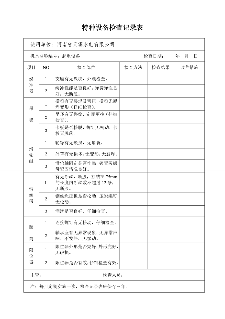 特种设备检查记录表.doc_第2页