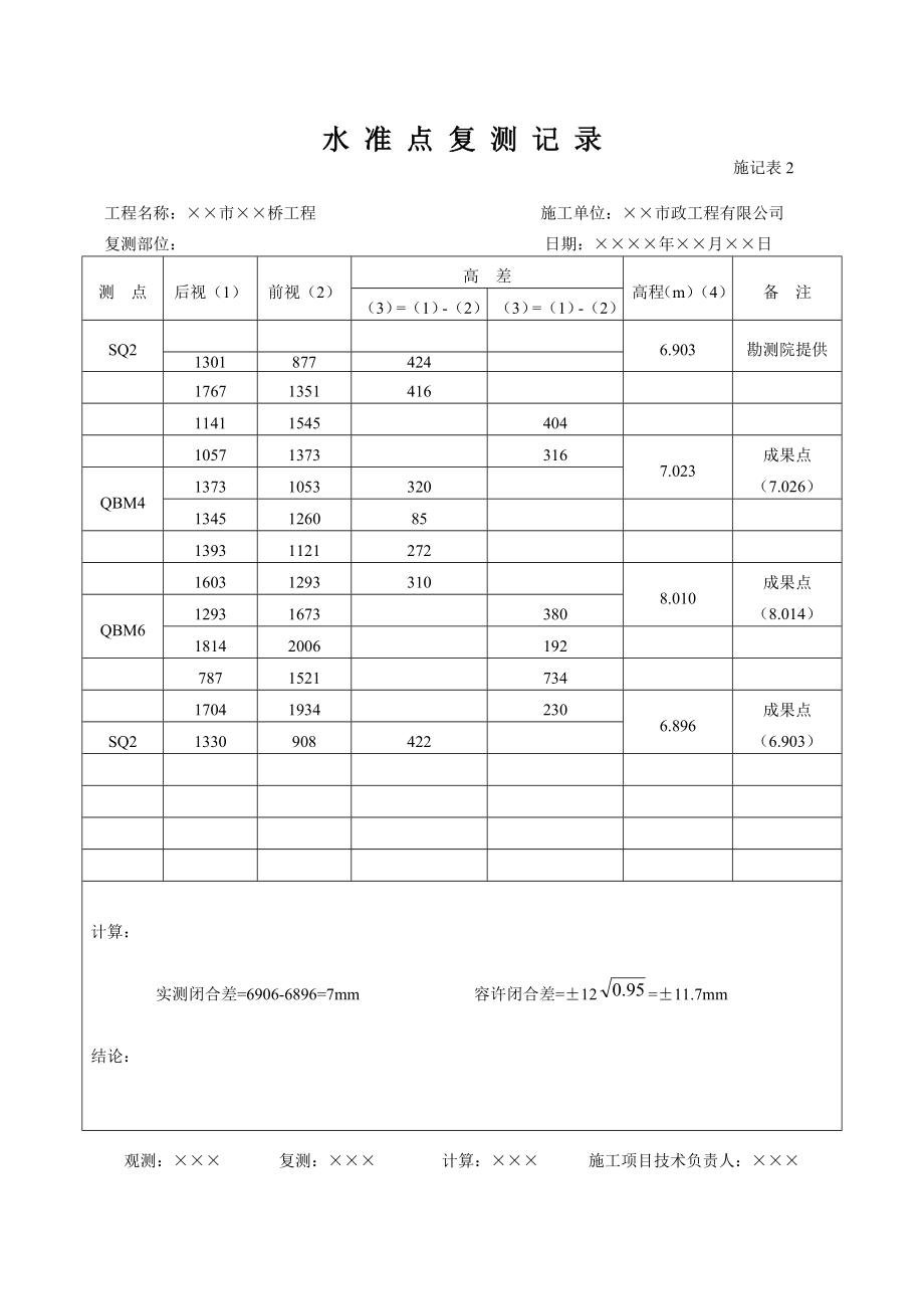 【精品】市政工程资料表格填写范例5—施记表.doc_第3页