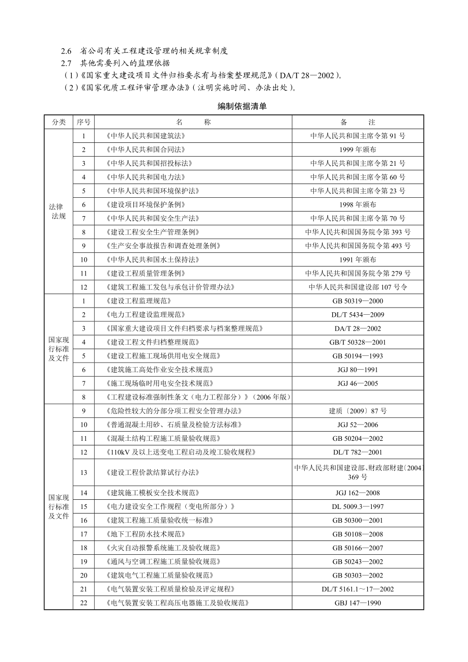 宣和变电气安装监理细则ok.doc_第3页