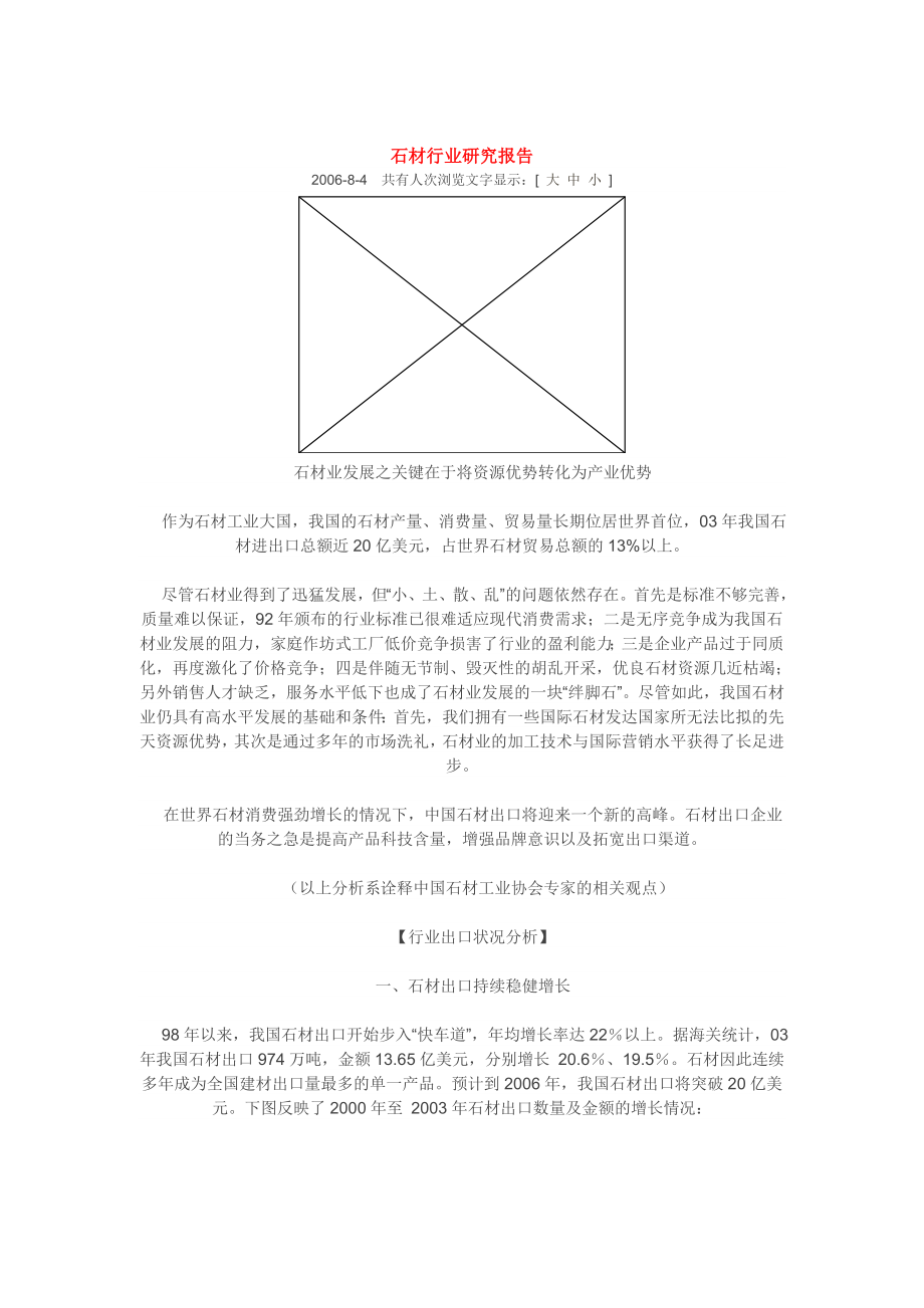 石材行业研究报告.doc_第1页