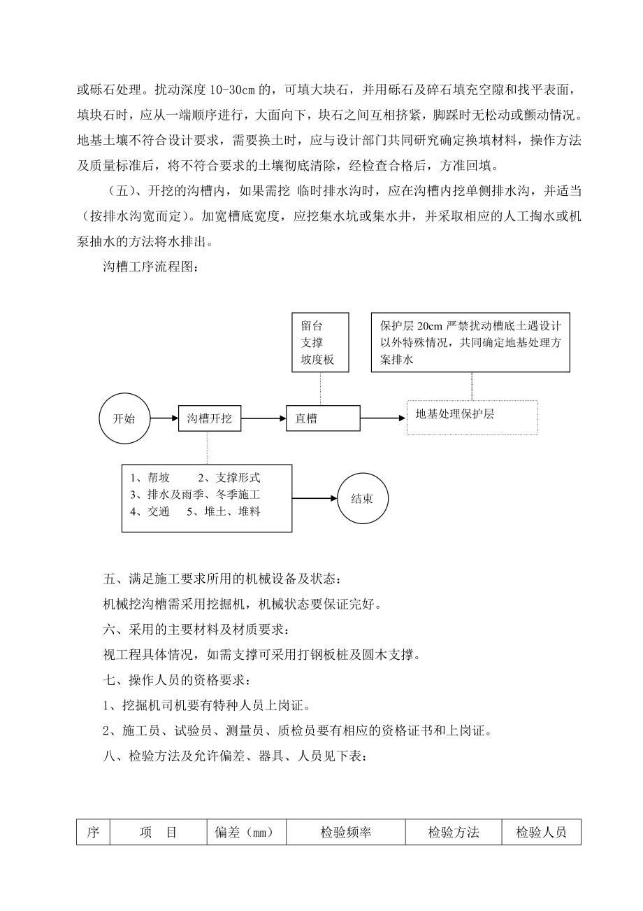 市政道路排水桥梁工程施工作业指导书.doc_第3页