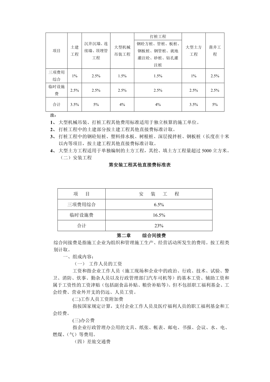 上海市建筑安装工程预算定额费用标准.doc_第2页