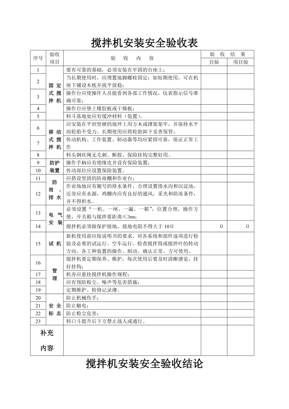 搅拌机安装验收 搅拌机安装安全验收表.doc_第1页