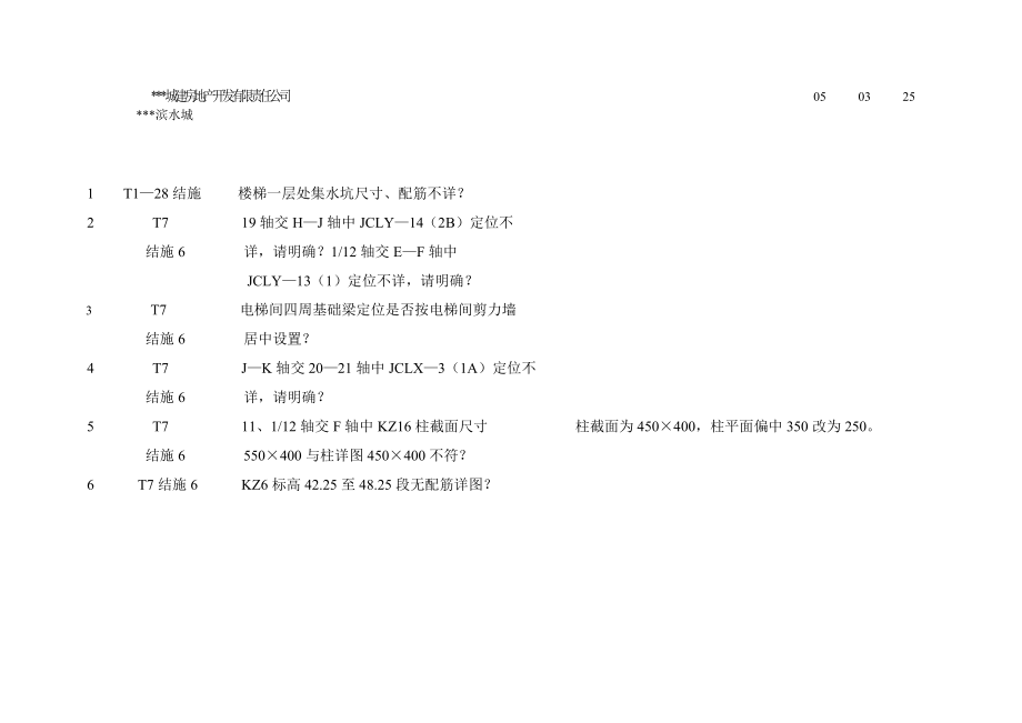 建筑工程图纸会审实例（土建）.doc_第3页