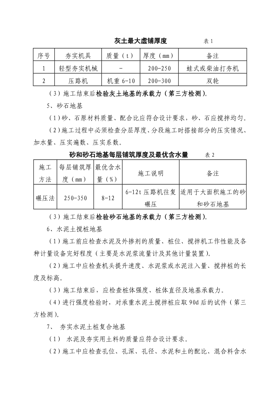 房建工程质量控制要点.doc_第3页