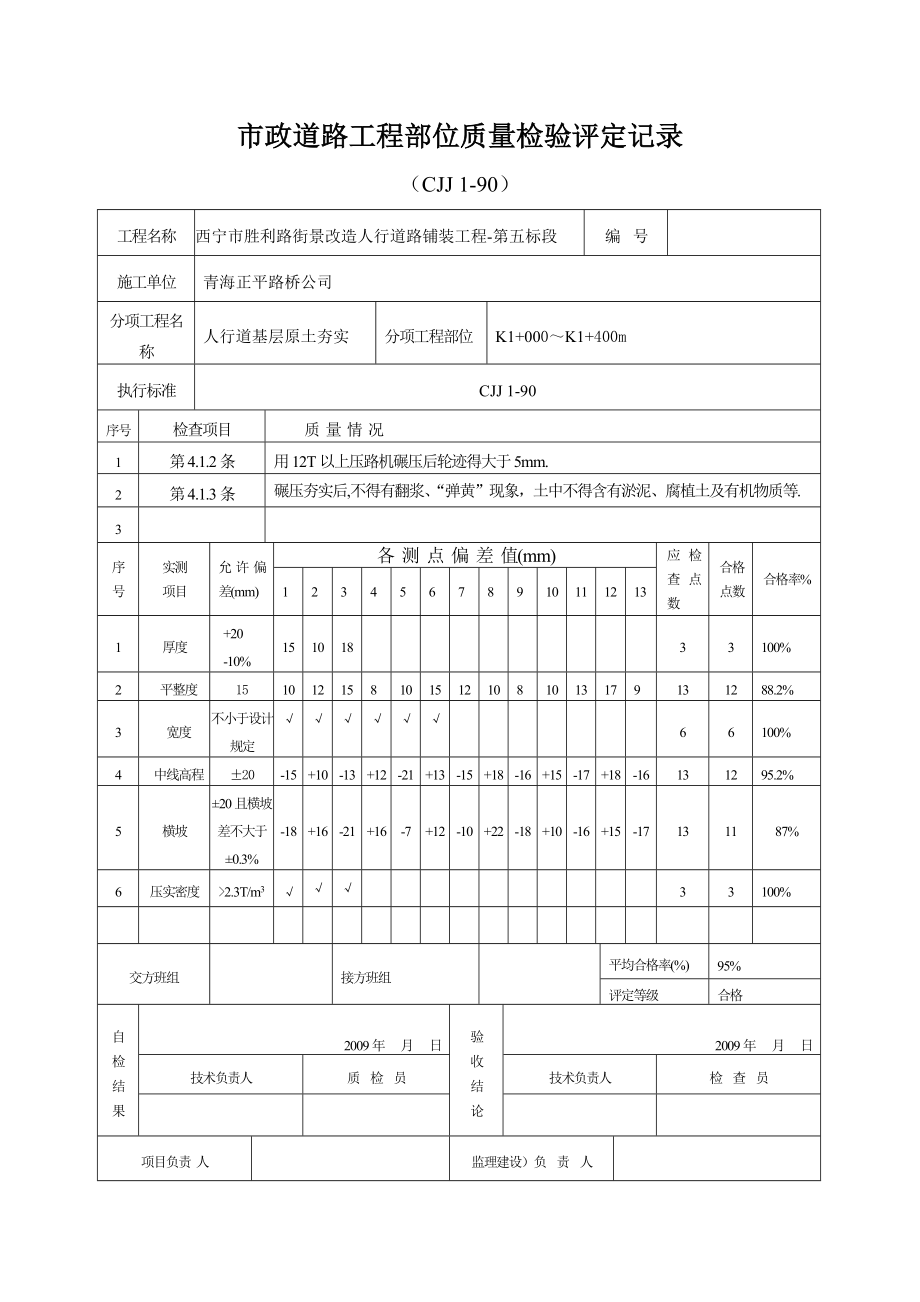 素土夯实市政道路工程工序报验申请表.doc_第2页