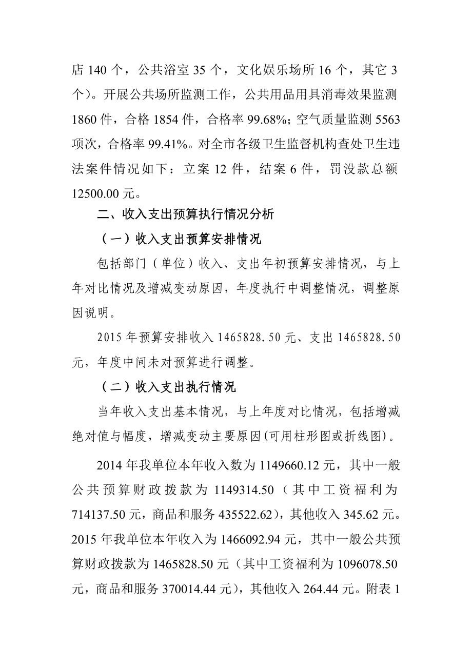 卫生监督所部门决算分析报告.doc_第2页