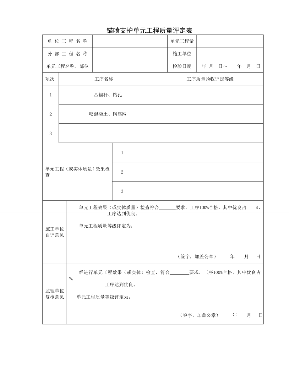 最新混凝土评定表(SL176)SL632.doc_第3页