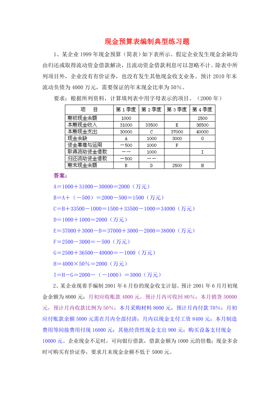 551现金预算表编制典型练习题.doc_第1页