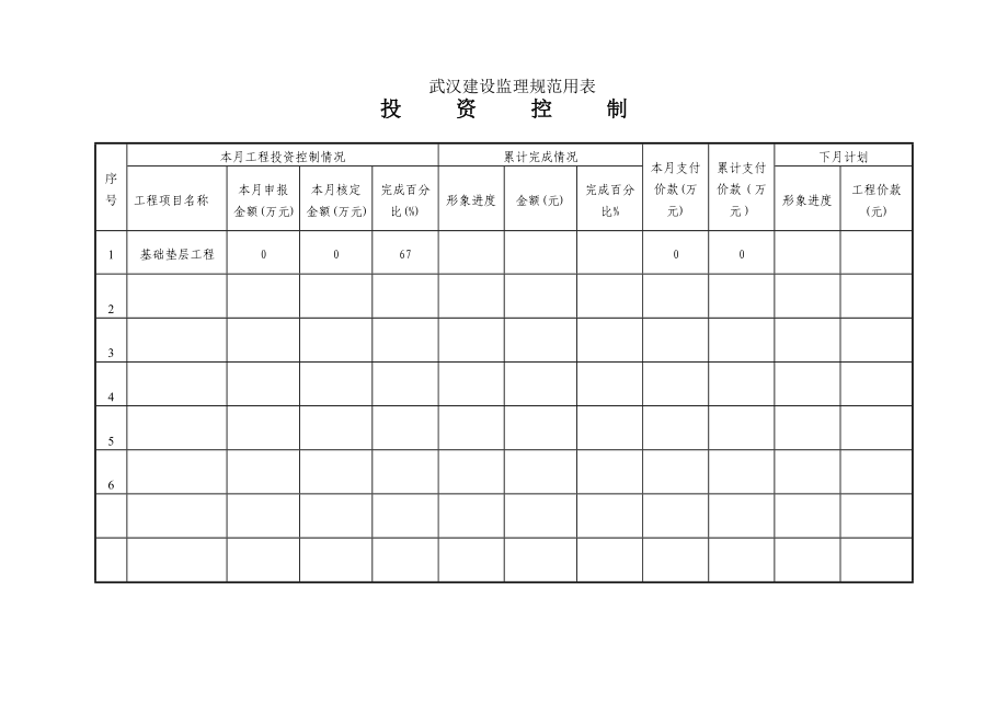 武汉华侨城生态住宅社区监理月报.doc_第3页