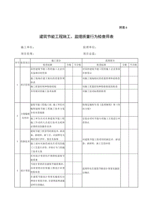 建筑建筑节能自查表.doc