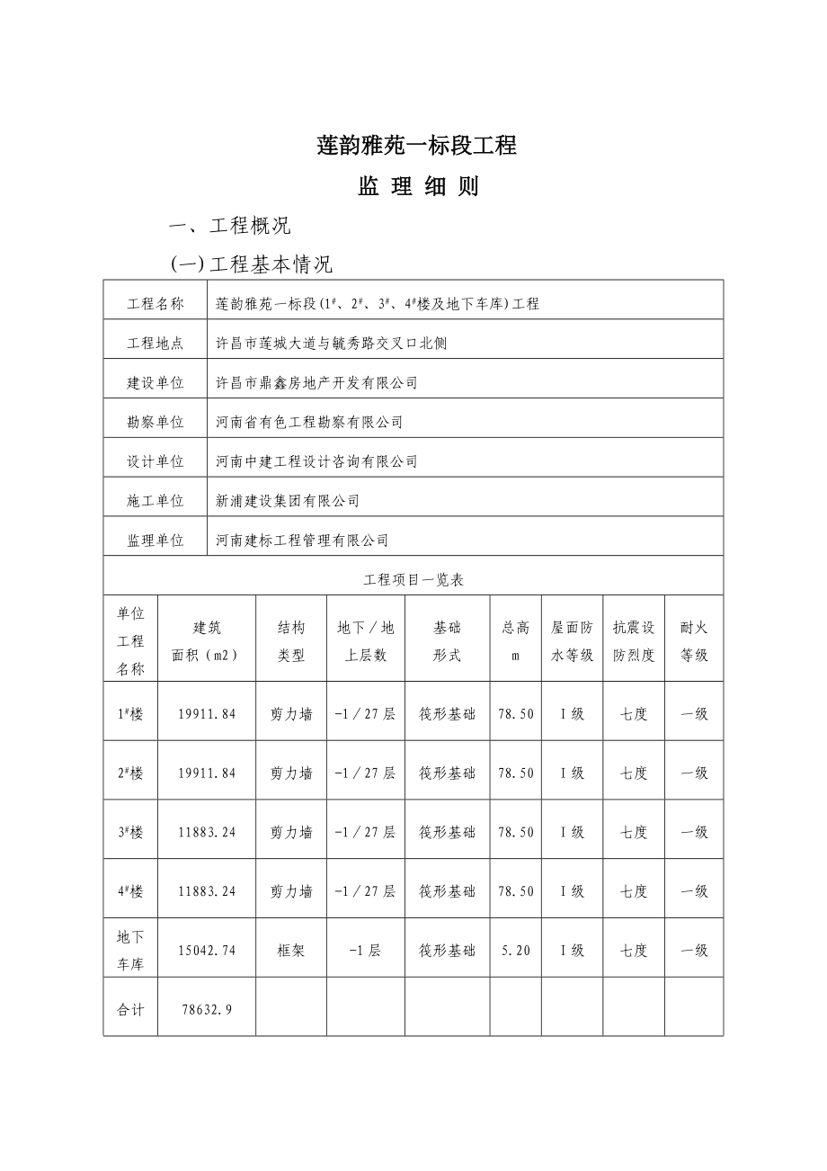 莲韵雅苑一标段工程监理实施细则.doc_第3页