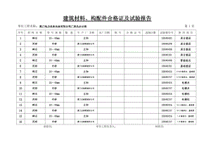 建筑材料、构配件合格证及试验报告.doc