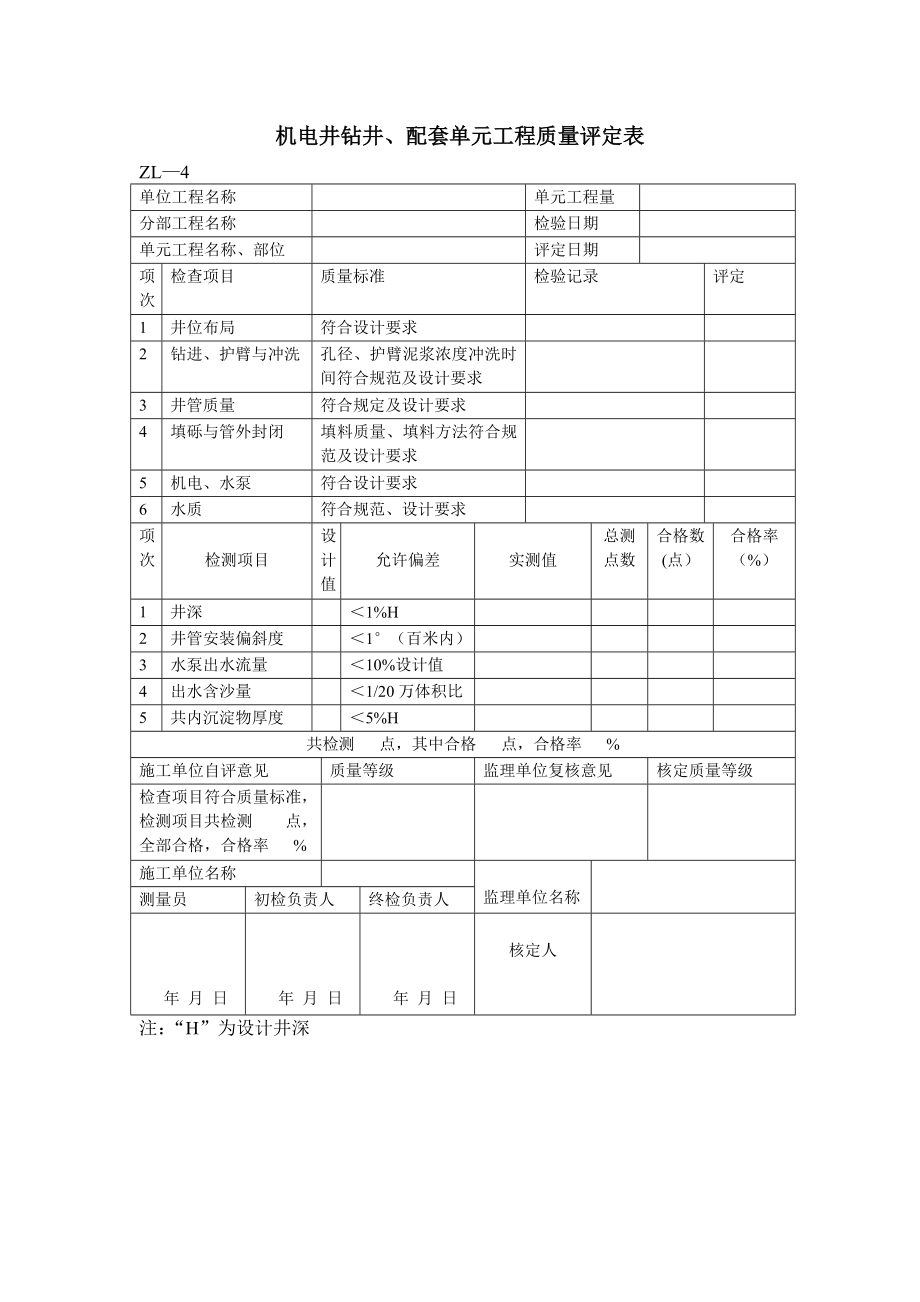 农用井单元工程质量评定表.doc_第2页