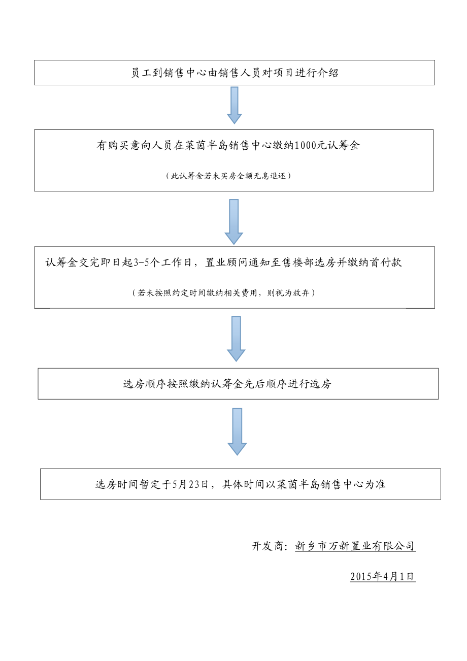 楼房团购购房优惠政策.doc_第2页