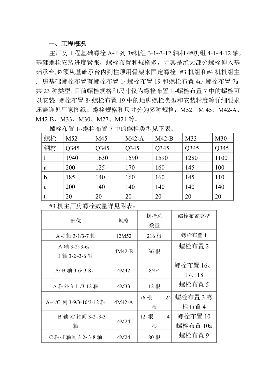 地脚螺栓安装施工方案改后.doc_第1页