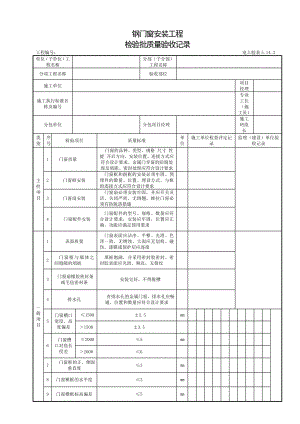 钢门窗安装工程质量检验批5.14.3.doc