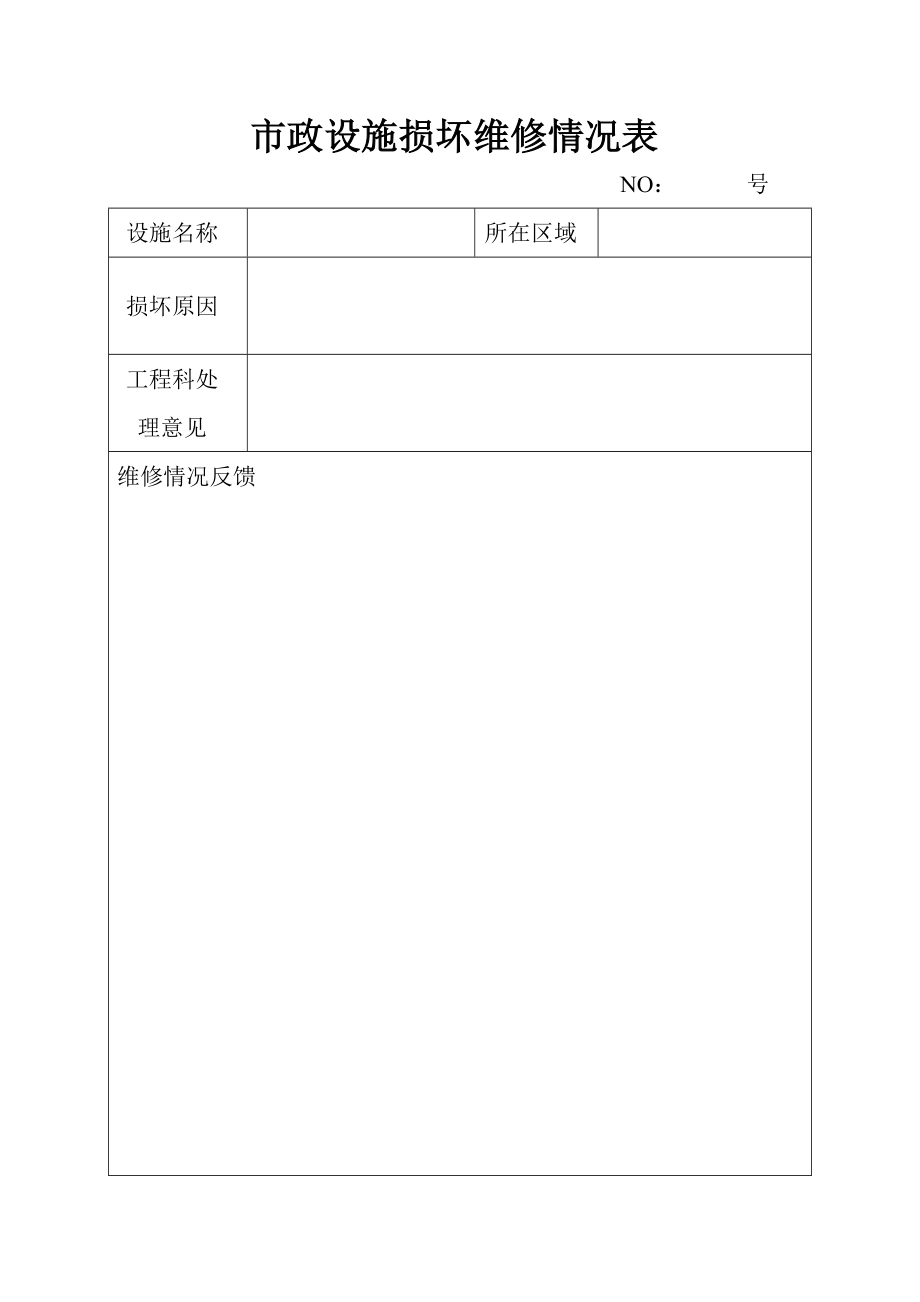 市政处道路巡查表.doc_第2页