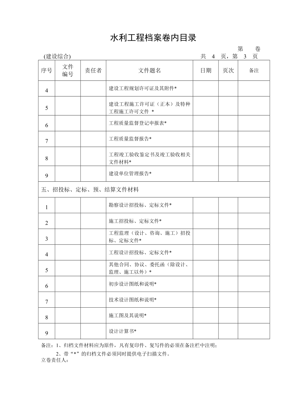 水利工程综合档案卷内目录(通用版)1.doc_第3页