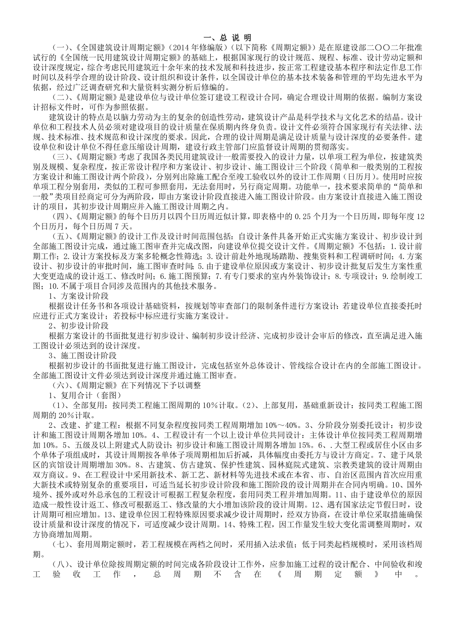 全国建筑设计周期定额(修编版).doc_第3页