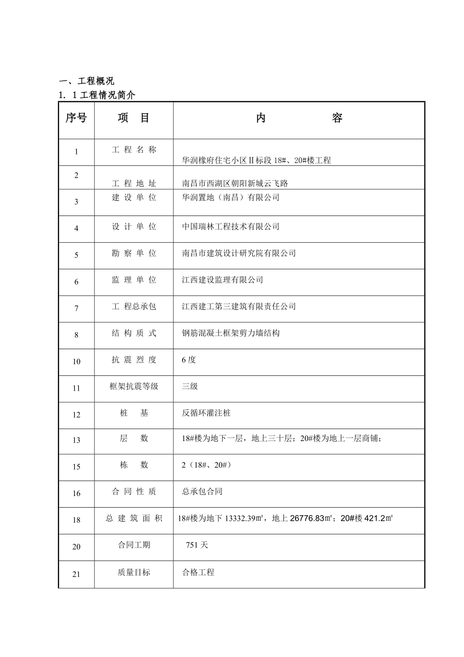 华润橡府住宅小区质量创优计划书.doc_第3页