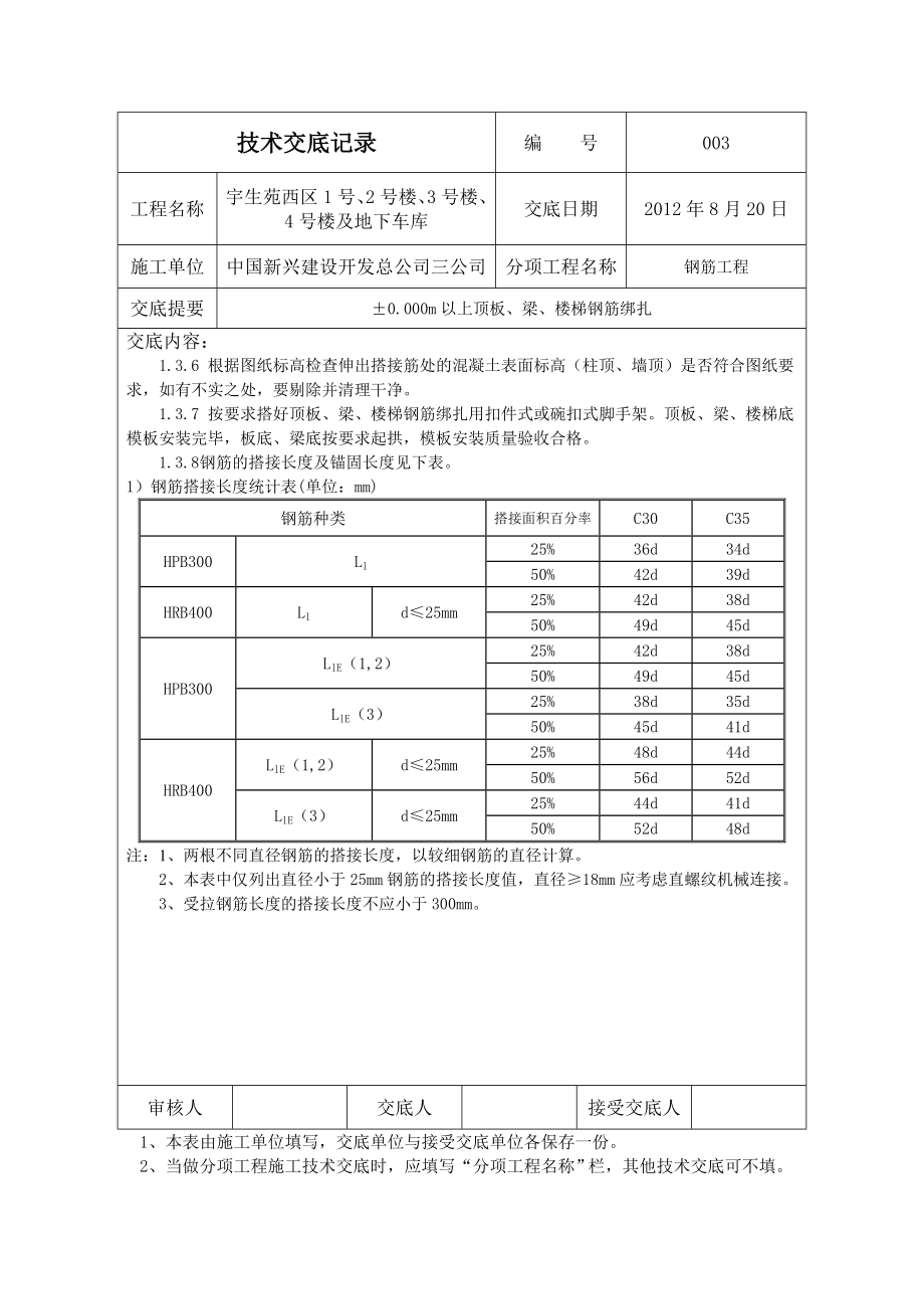 顶板梁钢筋绑扎交底.doc_第2页