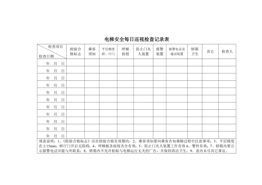 日检查 月检查记录表 电梯安全巡视检查记录表.doc_第1页