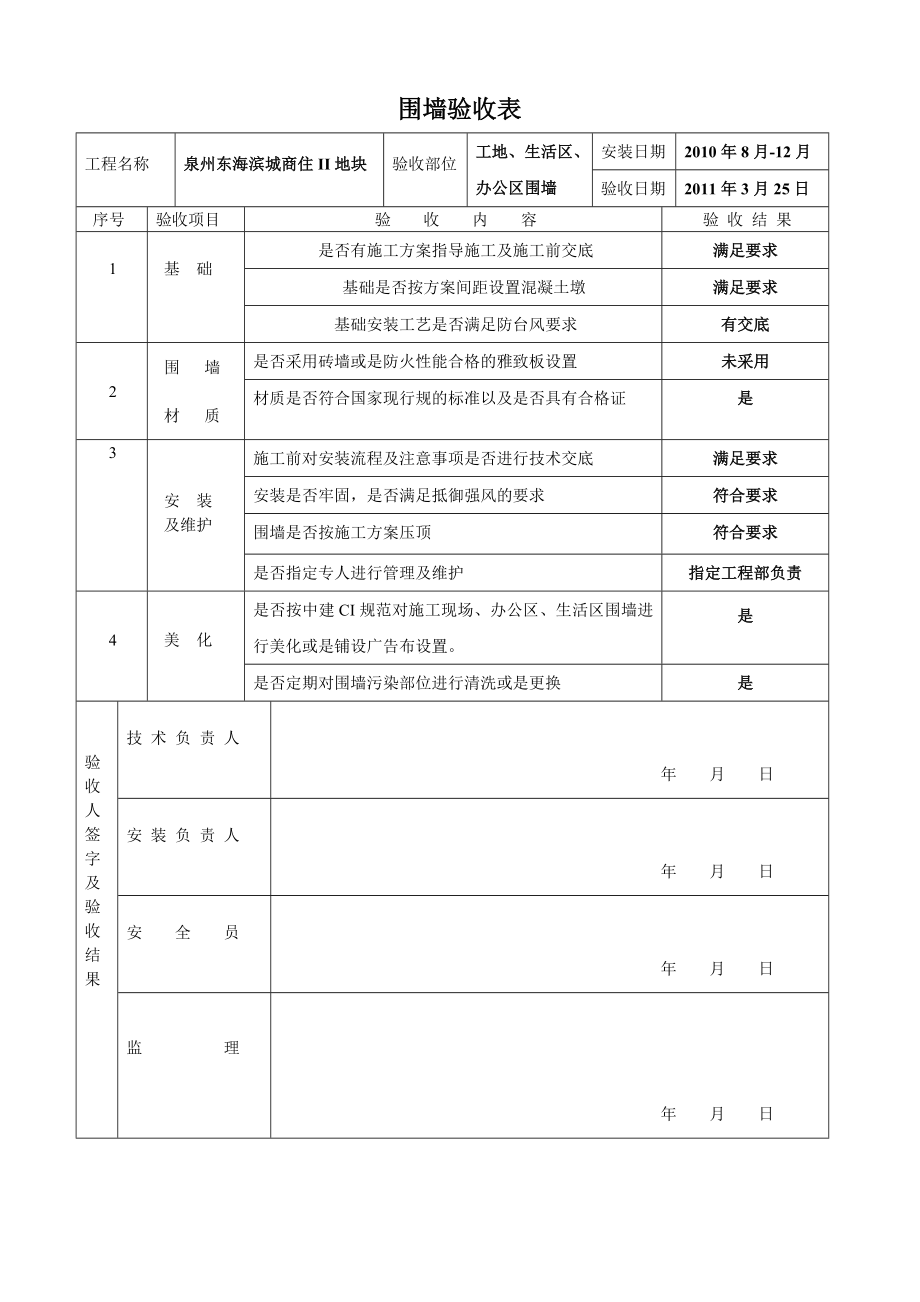 [建筑]围墙验收表及定期检查表.doc_第1页