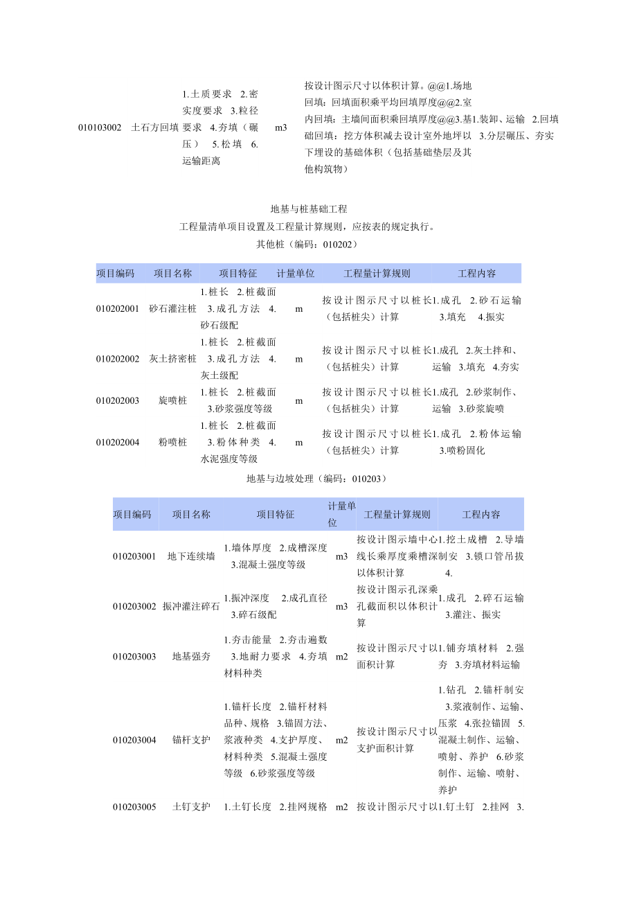 工程量清单项目设置及工程量计算规则(建筑).doc_第2页