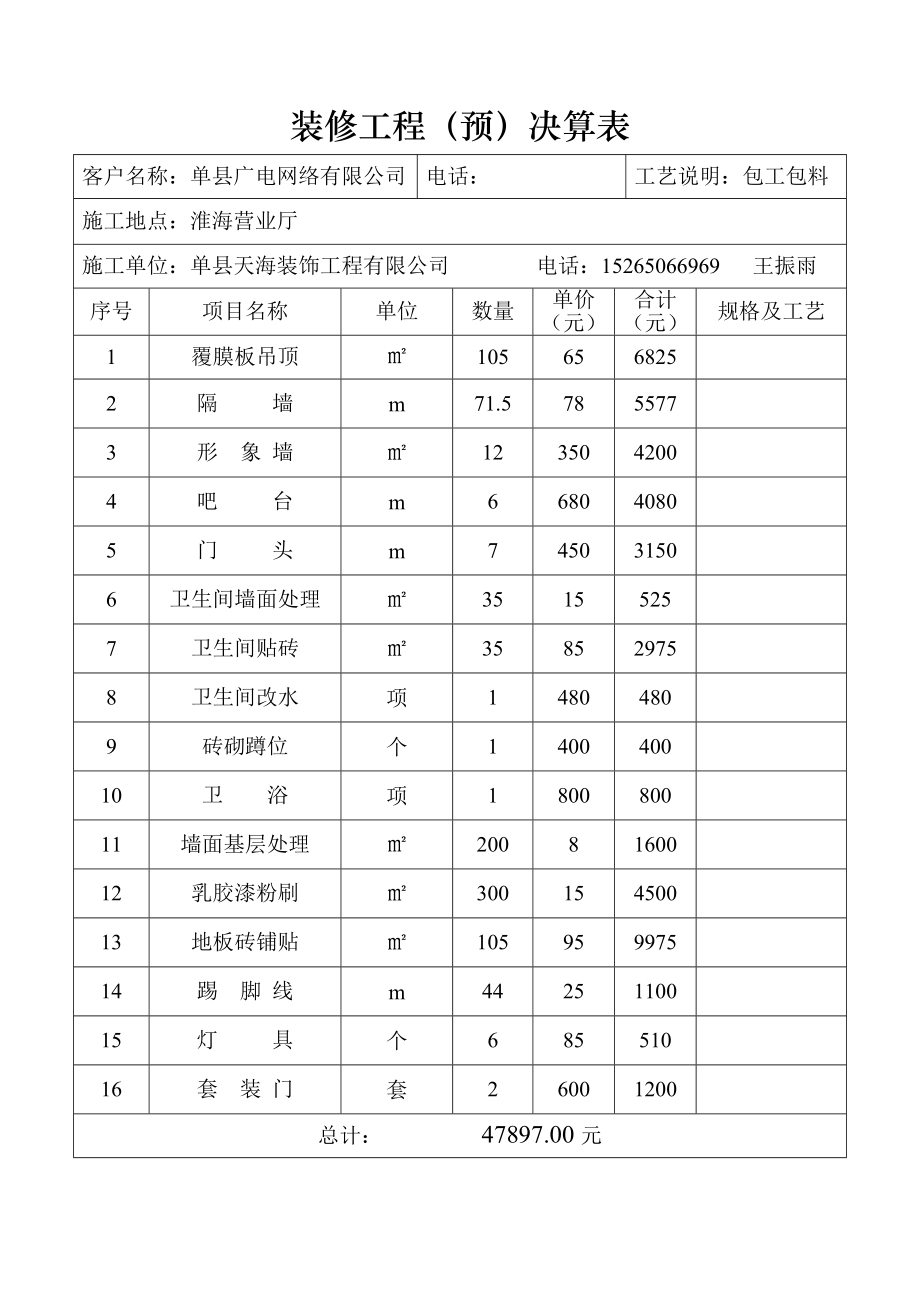 装修工程决算表.doc_第1页