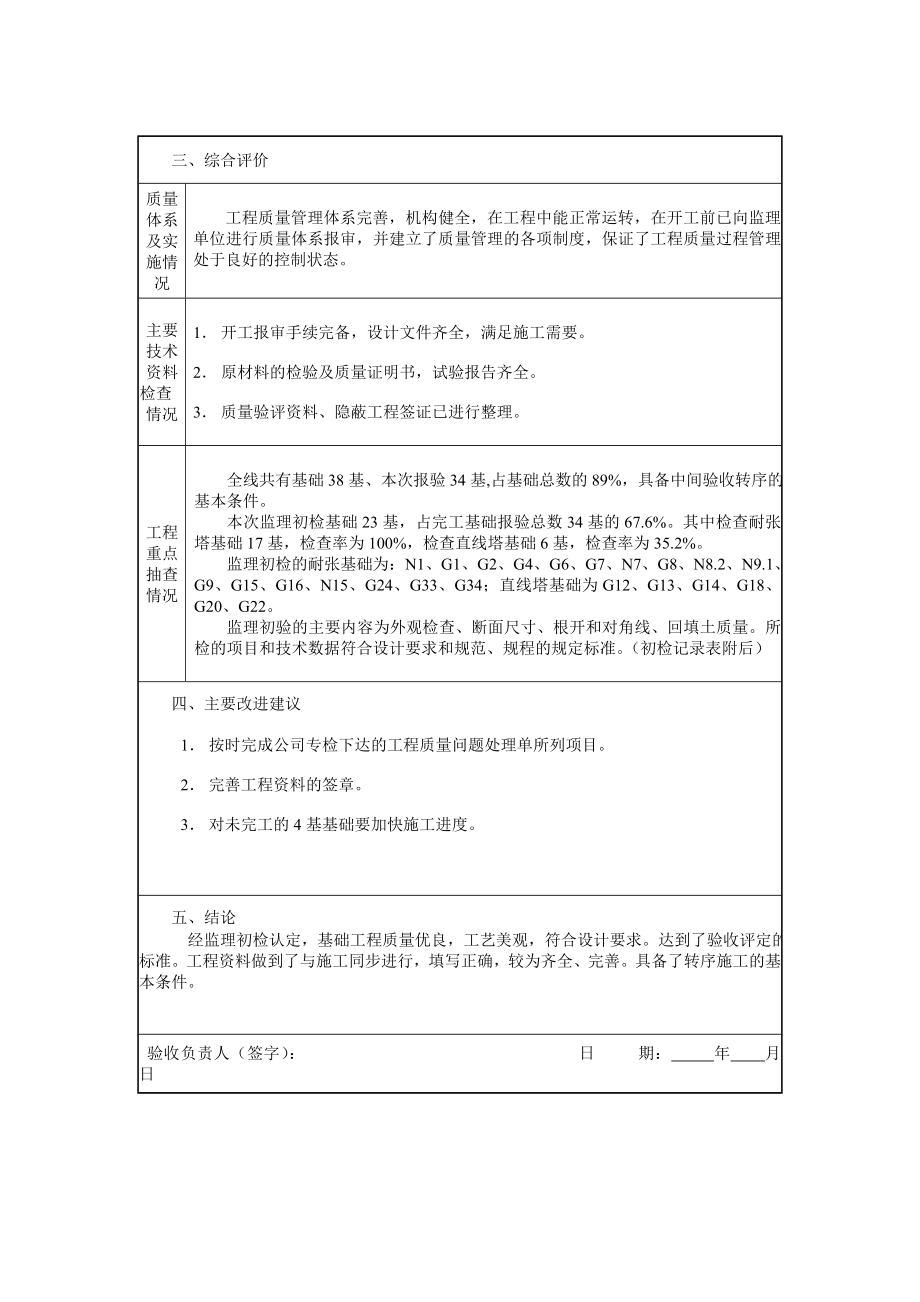 输电线路工程监理初检报告基础.doc_第3页