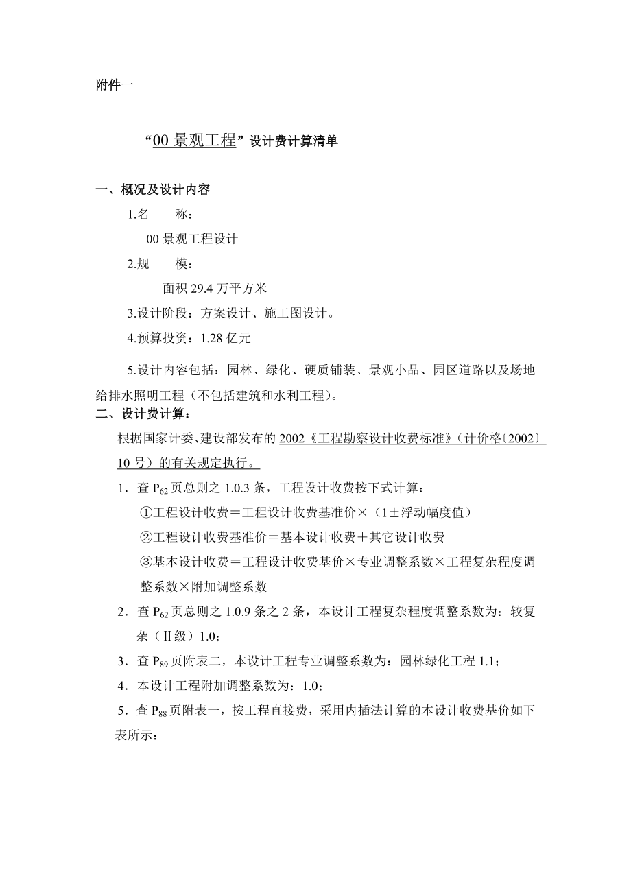 [建筑]xx大道设计费计算清单0927.doc_第1页