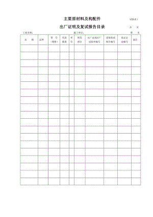 市政工程技术资料表格大全—试验表.doc