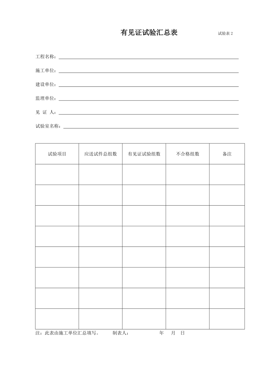 市政工程技术资料表格大全—试验表.doc_第2页