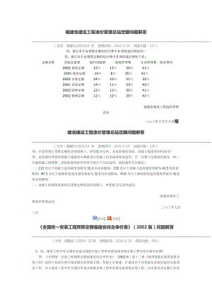 福建省建设工程造价管理总站定额问题解答.doc