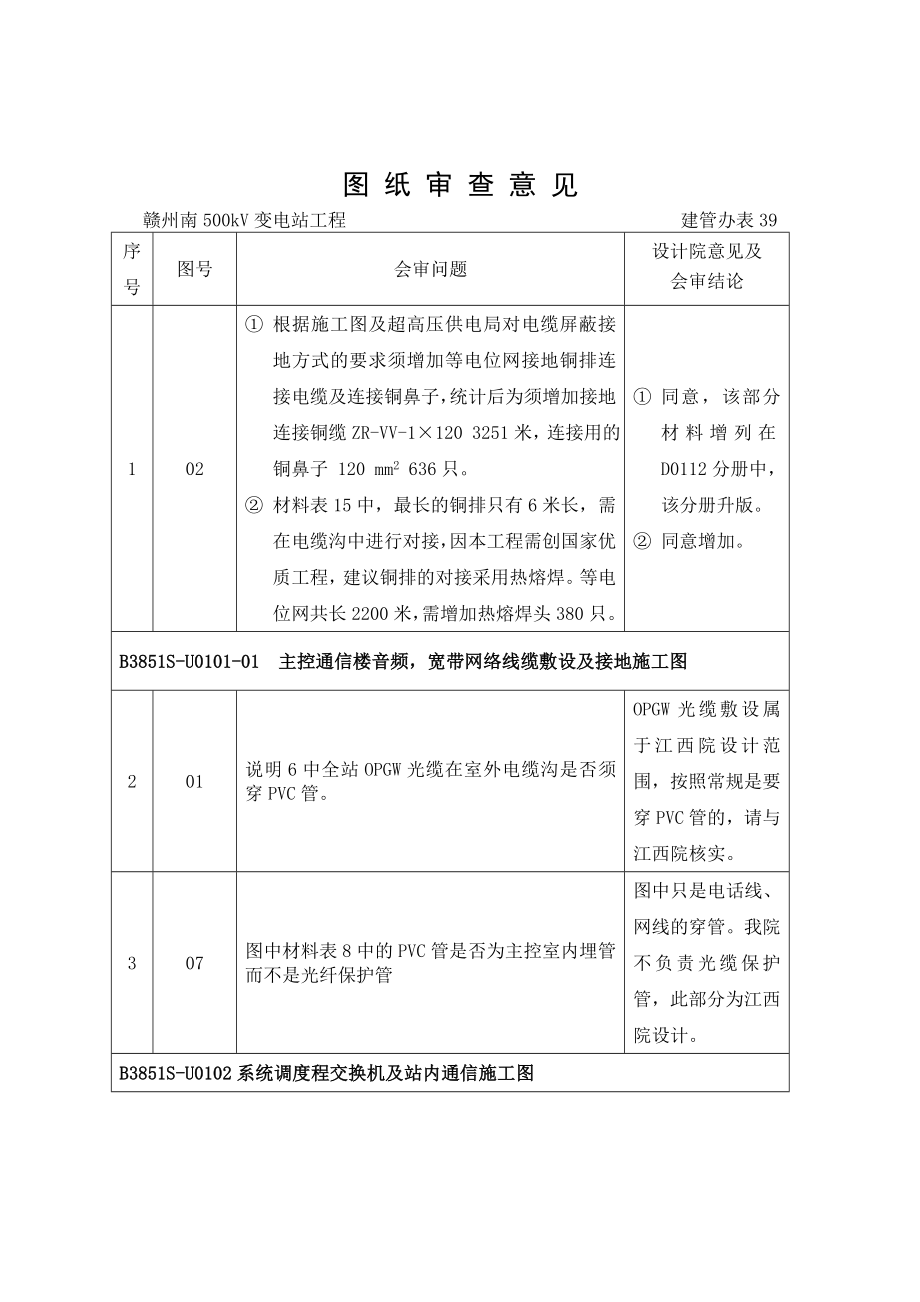 .10.24第七次图纸会审纪要_第2页