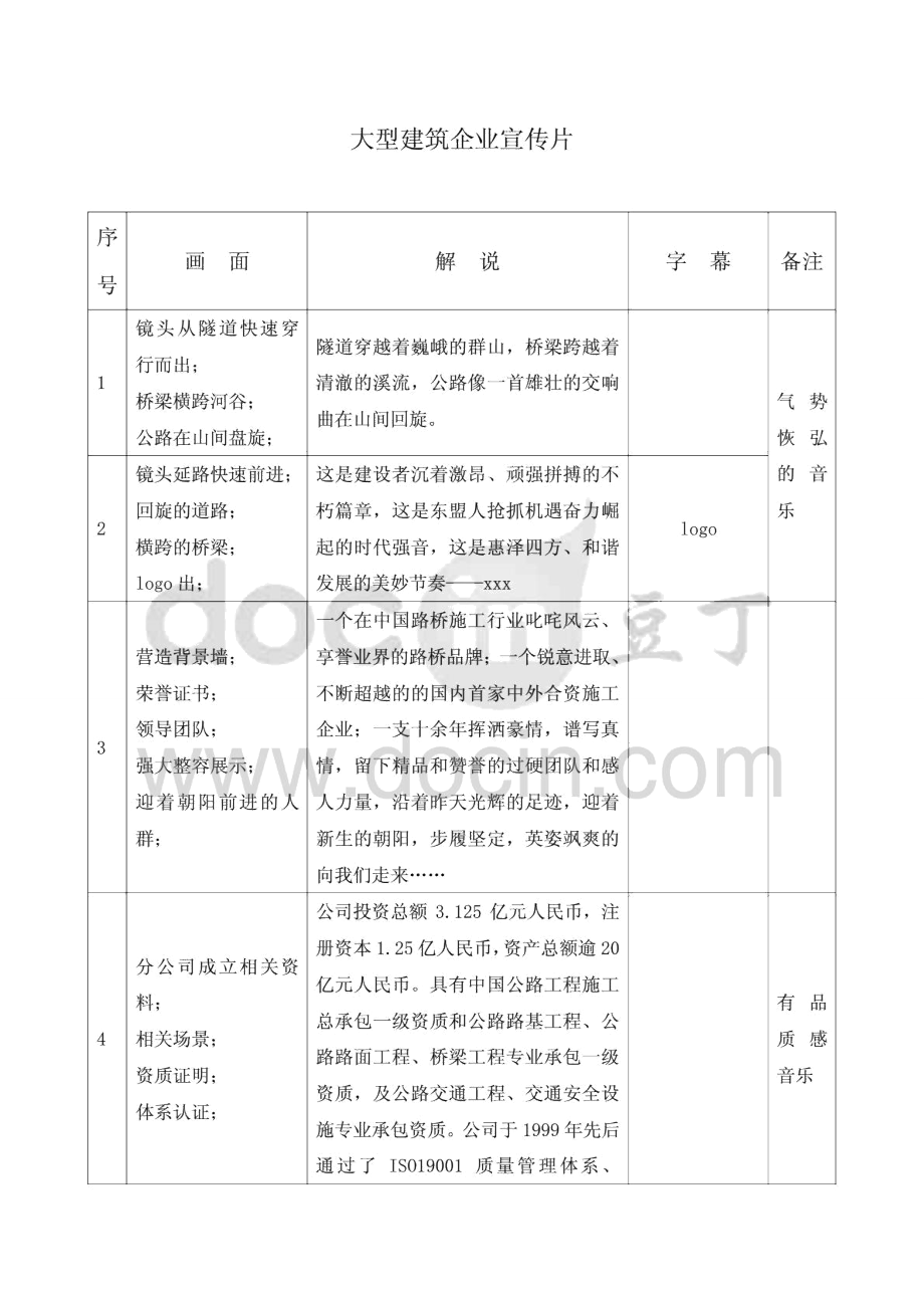 大型建筑企业宣传片文案脚本.pdf.doc_第1页