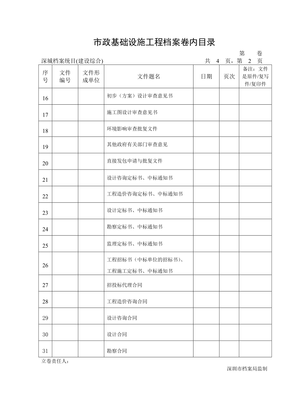 深圳市市政基础设施工程档案卷内目录.doc_第2页