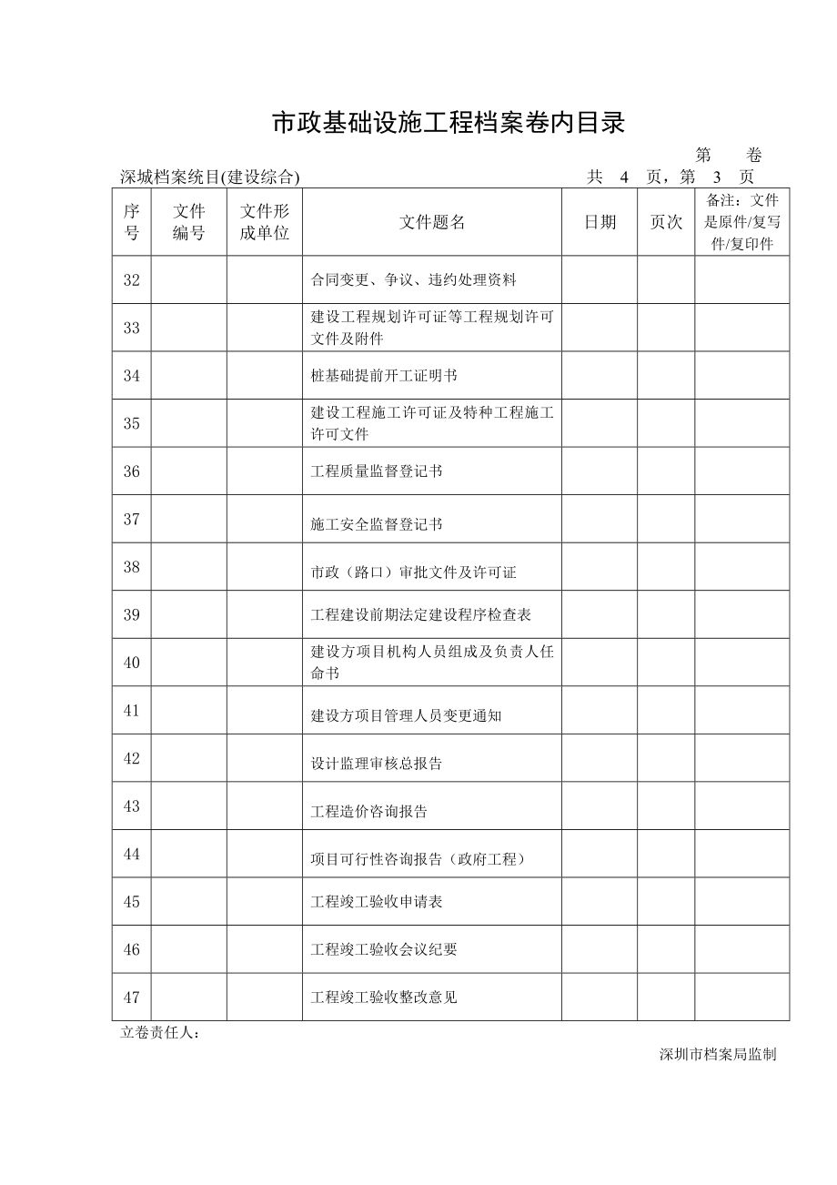 深圳市市政基础设施工程档案卷内目录.doc_第3页