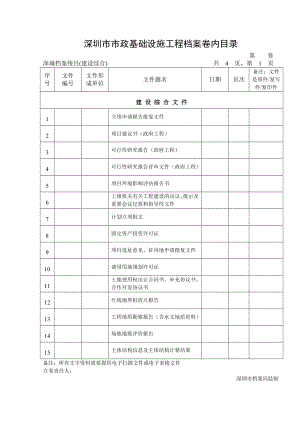 深圳市市政基础设施工程档案卷内目录.doc