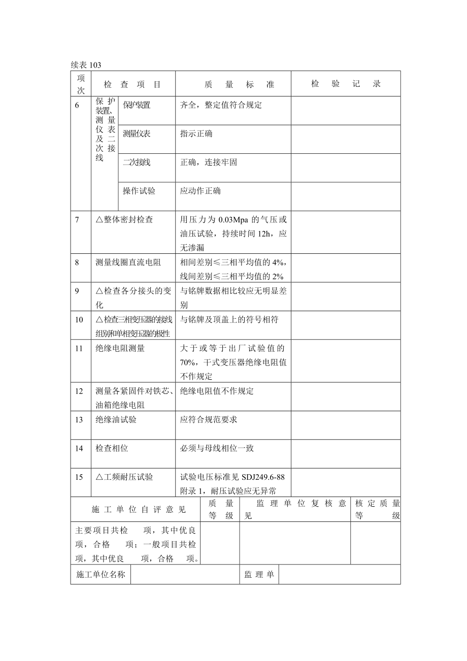 电力工程单元工程质量评定表.doc_第2页