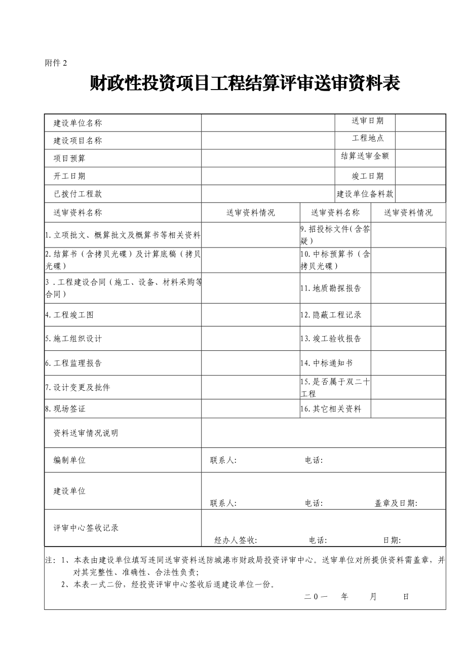 财政性投资项目工程预算(工程量清单、预算控制价) 评审送审资料表.doc_第2页