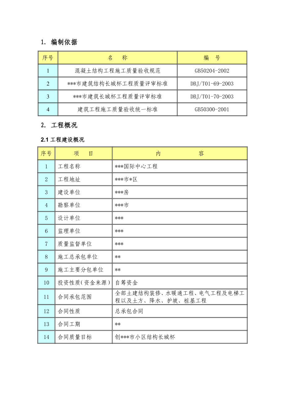 某国际中心工程创优措施39页.doc_第3页