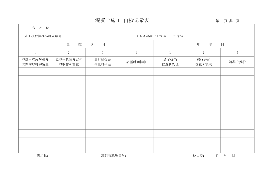 模板、钢筋、混凝土工程自检表.doc_第3页