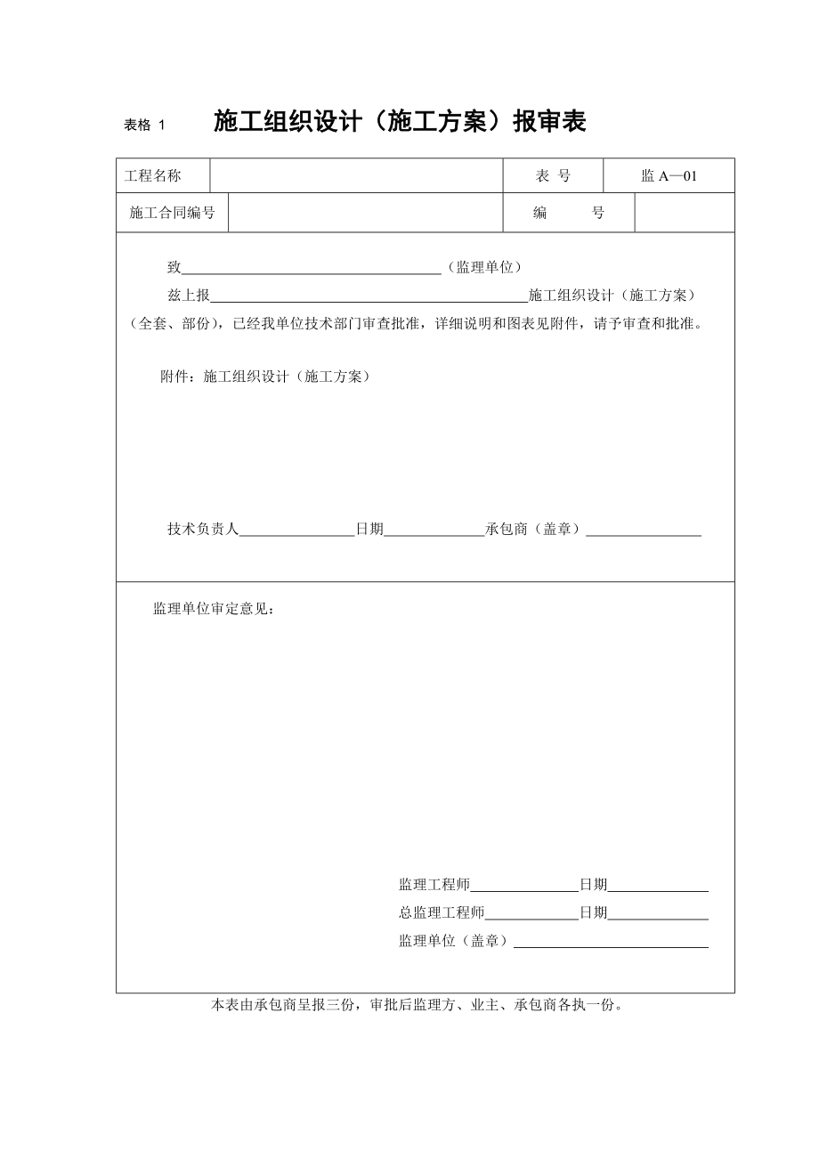 安装工程监理表格全集74张表格.doc_第3页