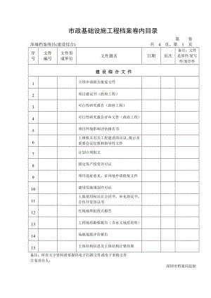 建筑工程竣工资料城建档案市政基础设施工程档案卷内目录（全套） .doc