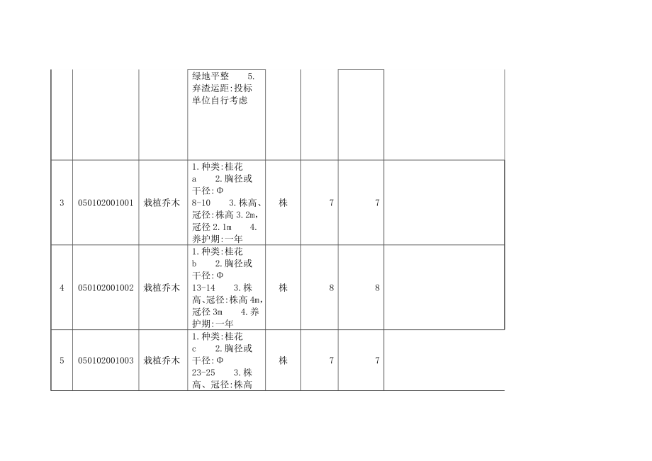 清单与图纸量对比清单.doc_第2页