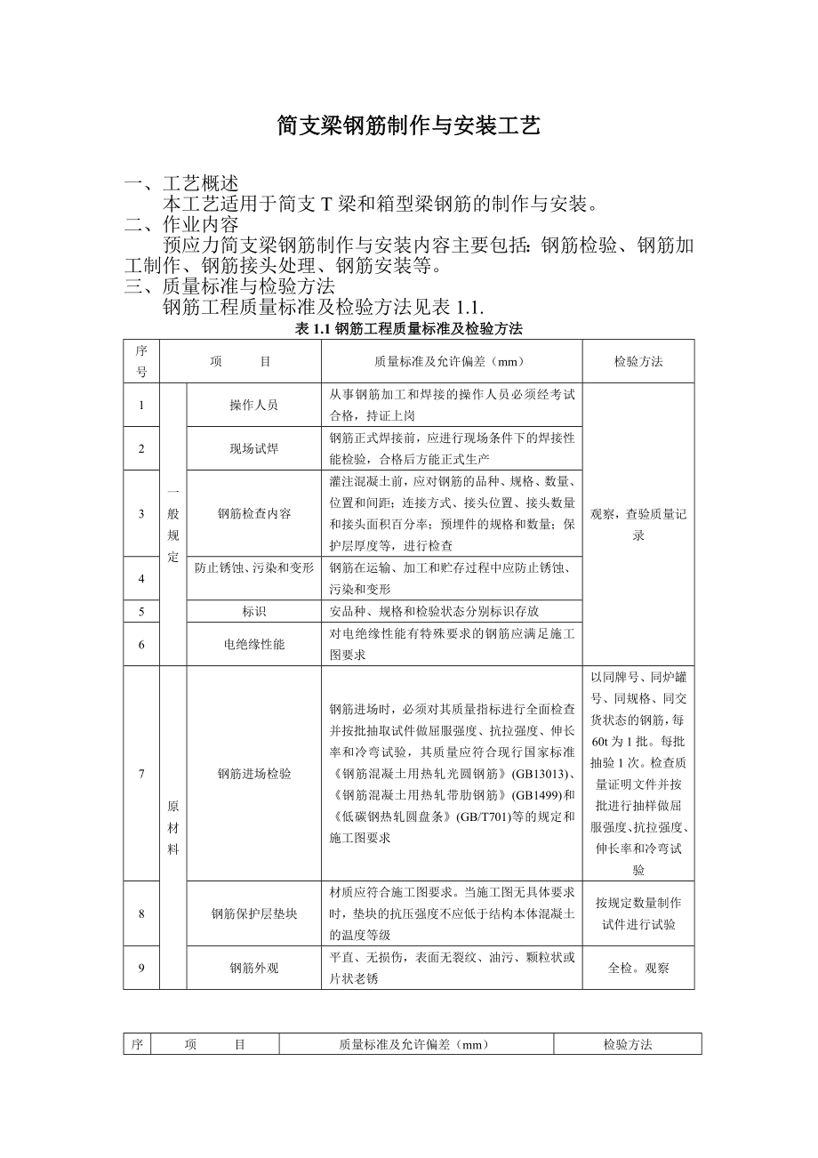 04简支梁钢筋制作与安装工艺.doc_第2页