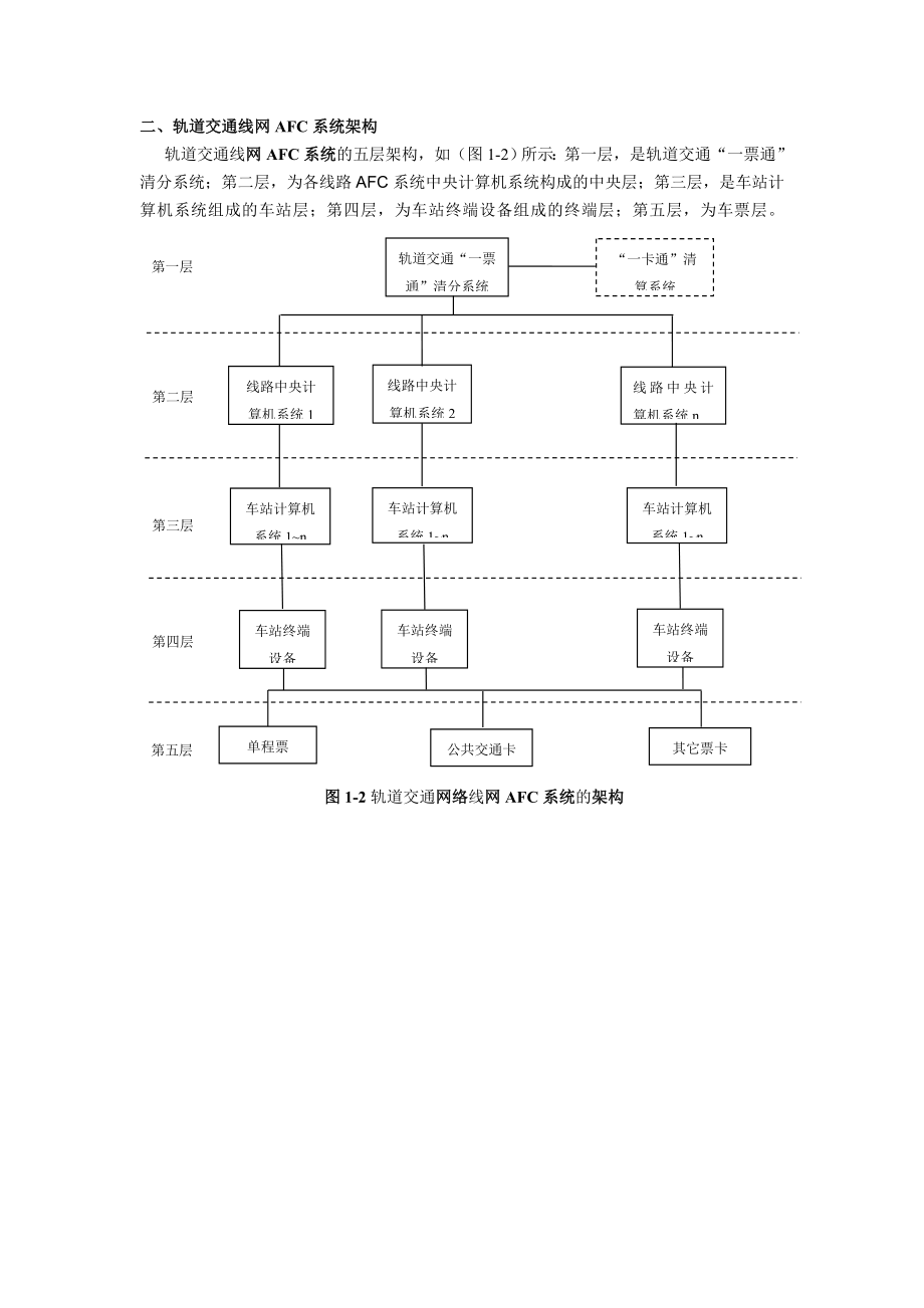 城市轨道交通自动售检票系统基础知识.doc_第3页