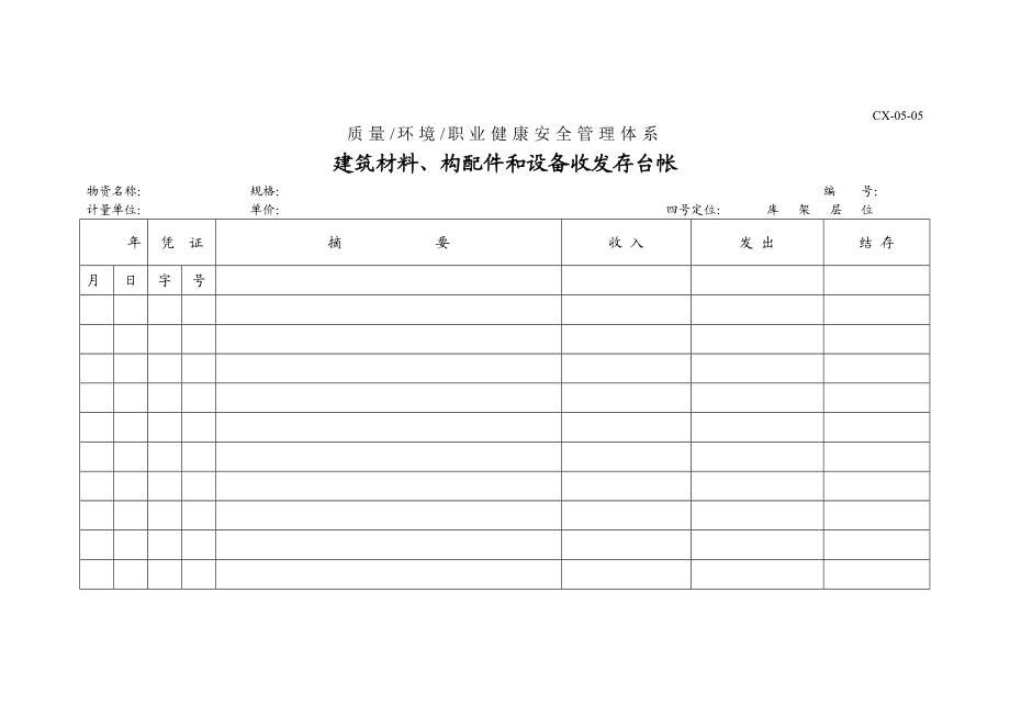 材料管理样表建筑材料、构配件和设备供方质量调查评价表.doc_第2页